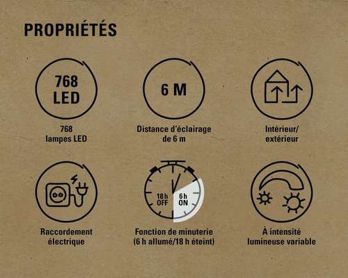 Propriétés : 768 LED, portée d’éclairage de 6 m, intérieur/extérieur, raccordement électrique, fonction de minuterie (6 h allumé/18 h éteint), intensité lumineuse variable