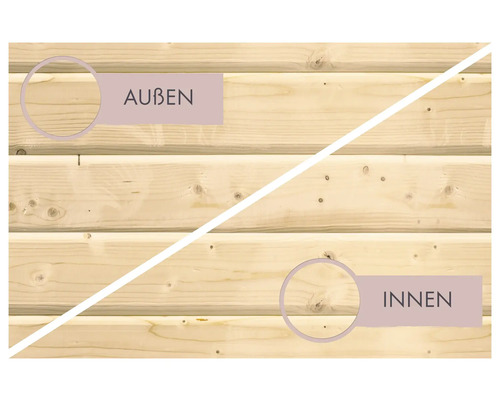 Holzwand mit Darstellung von Aussen- und Innenbereich