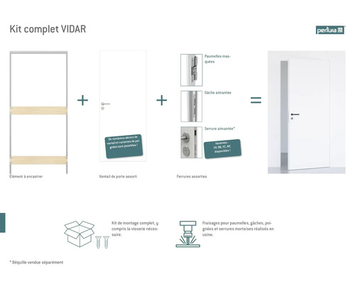 Kit de porte complet avec élément encastrable, vantail et ferrures