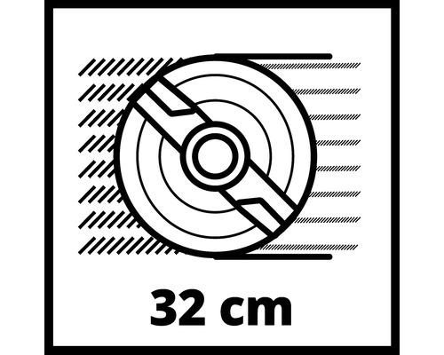 Symbole pour 32 centimètres