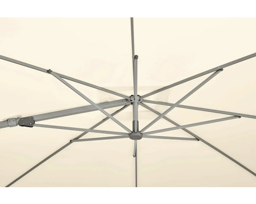 Ansicht von unten eines Sonnenschirms mit Gestell