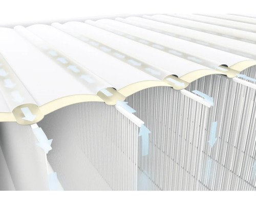 Illustration du principe de ventilation d''un toit