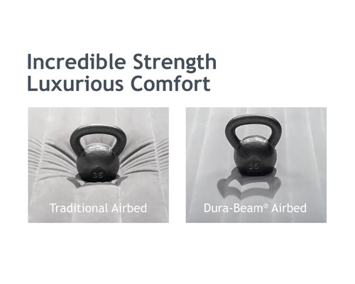 Comparaison entre un matelas pneumatique traditionnel et un matelas pneumatique Dura-Beam avec poids