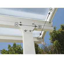 Terrassenüberdachung 730x295 cm weiss
