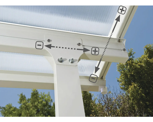 Vue détaillée d''un toit de terrasse avec instructions de montage