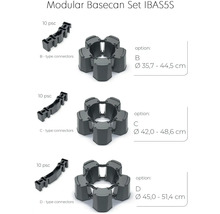Kit de base modulaire IBAS5S avec connecteurs B, C et D