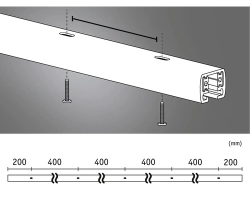 Installationsskizze einer Gardinenschiene mit Schrauben und Massangaben
