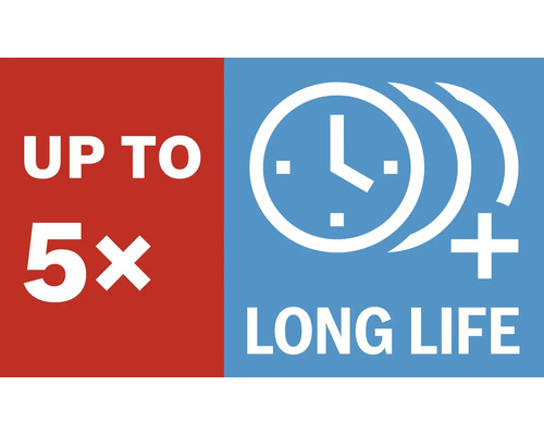 Durée de vie jusqu''à Cinq Fois plus longue