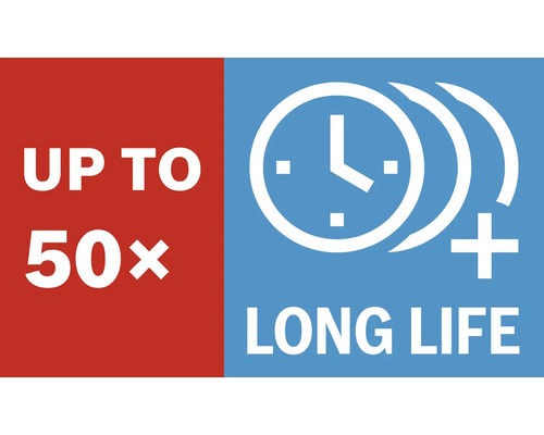 Durée de vie jusqu''à 50 fois plus longue