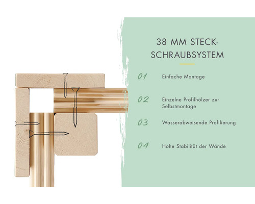 38 mm Steckschraubsystem aus Holz mit Hinweisen zu einfacher Montage, Selbstmontage, wasserabweisender Profilierung und hoher Wandstabilität