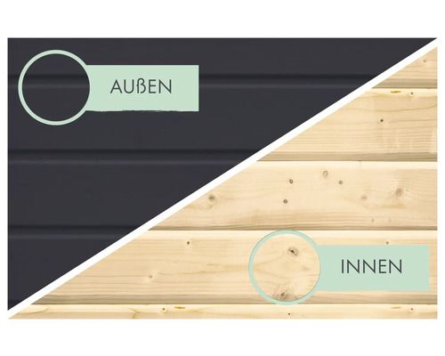 Holzwand mit Innen- und Aussenansicht