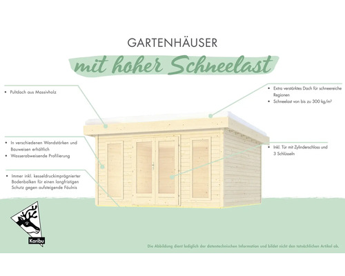 Gartenhaus mit Pultdach, verstärktem Dach und hoher Schneelast.