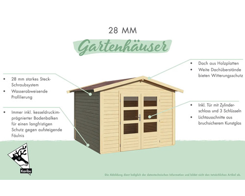 Abbildung eines Gartenhauses mit 28 Millimeter Wandstärke und Holzdachplatten
