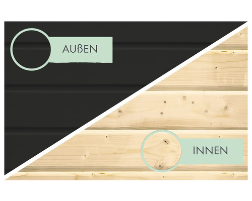 Aussen- und Innenansicht von Holzpaneelen