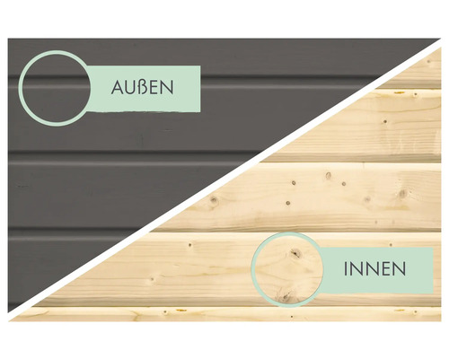 Holzwand mit Aussen- und Innenansicht