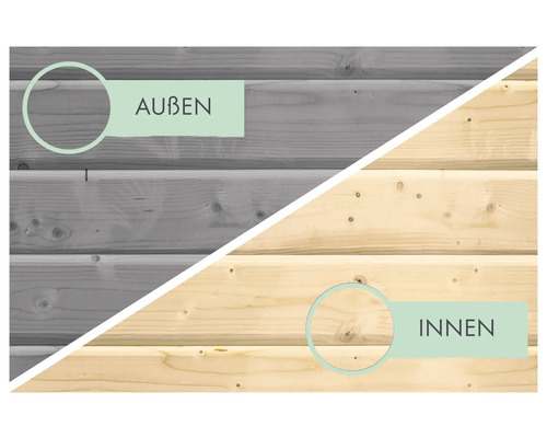Holzfassade für den Aussen- und Innenbereich