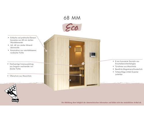 Holzsauna mit Glastür und Steuerungselement