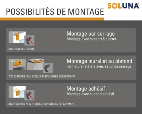 Options de montage Soluna: serrage, montage mural et au plafond, collage
