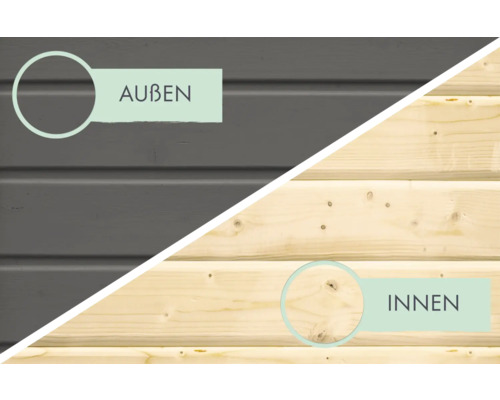 Holzverkleidung mit Aussen- und Innenansicht