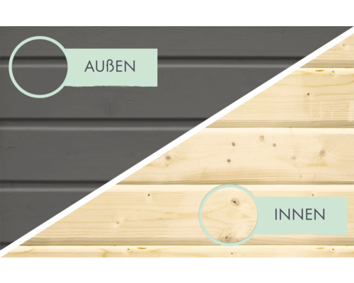 Holzfassade für den Aussen- und Innenbereich