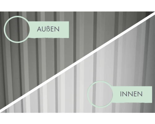 Ansicht von Aussen- und Innenseite eines Rolltores