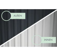 Darstellung der Aussen- und Innenseite eines Materials