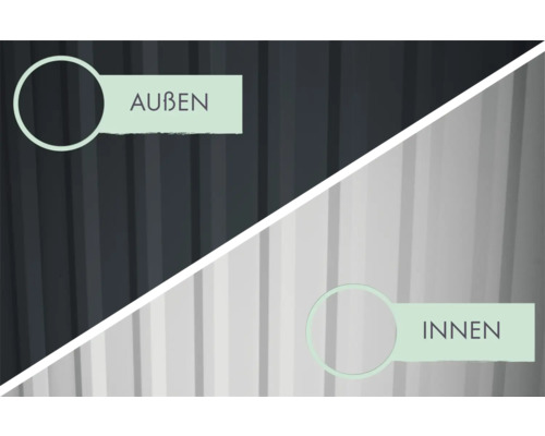 Darstellung der Aussen- und Innenseite eines Materials