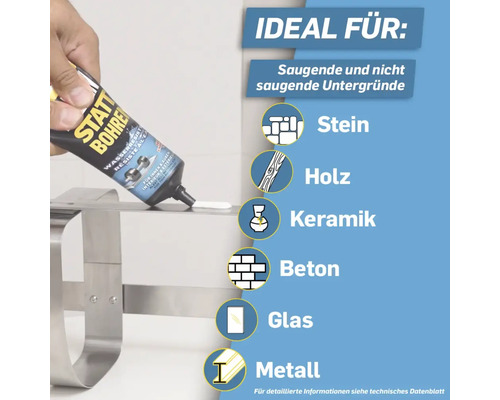 Anwendungsbereiche von Montagekleber: Stein, Holz, Keramik, Beton, Glas und Metall