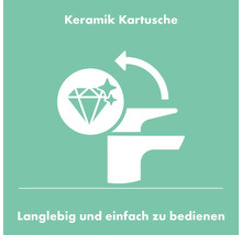Symbol für eine Keramik Kartusche: langlebig und einfach zu bedienen
