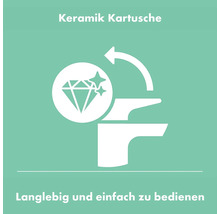 Symbol für langlebige und leicht bedienbare Keramikkartusche