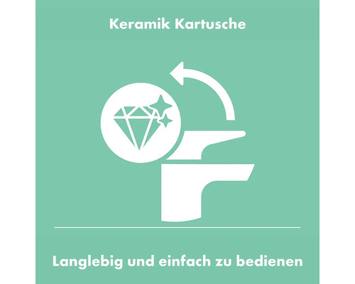 Symbol für langlebige und leicht bedienbare Keramikkartusche