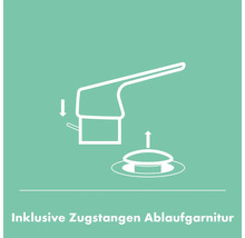 Inklusive Zugstangen Ablaufgarnitur