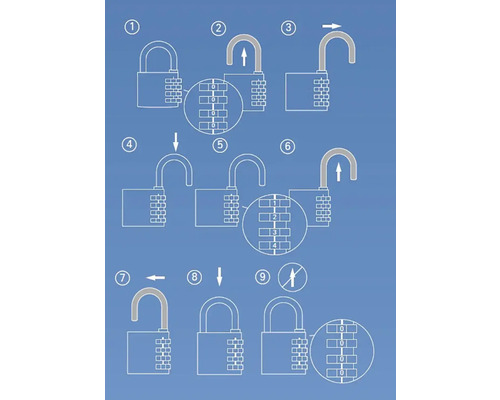 Instructions pour régler un cadenas à combinaison