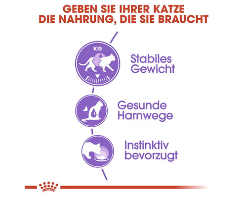 Symbolique pour aliments pour chats : Poids stable, voies urinaires saines, préféré instinctivement.