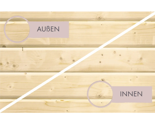 Holzwand, Darstellung der Aussen- und Innenseite