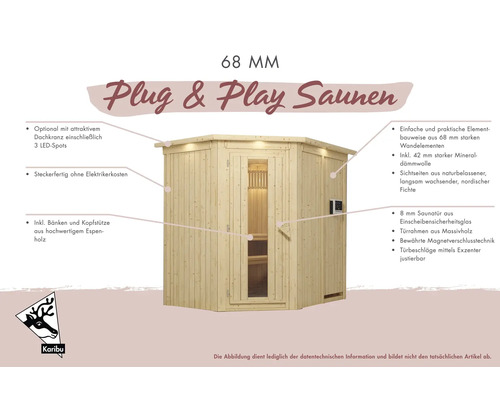 68 Millimeter Elementbauweise Sauna aus nordischer Fichte mit Bänken und Kopfstützen