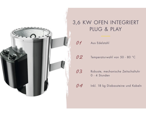Saunaofen mit 3,6 Kilowatt Leistung und Edelstahlgehäuse