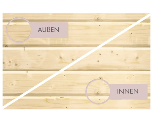 Holzwand mit Darstellung der Innen- und Außenseite