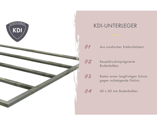 KDI Logo für Schutz durch Kesseldruckimprägnierung und Produktinformationen zum Unterleger aus nordischem Kiefernholz