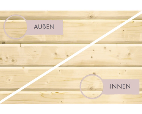 Holzwand mit Darstellung von Aussen- und Innenansicht