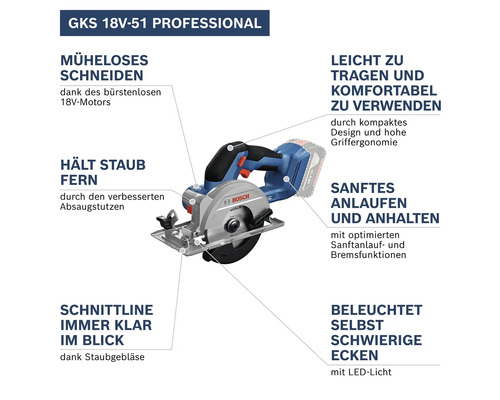 Bosch GKS 18V-51 Professional Akku-Handkreissäge