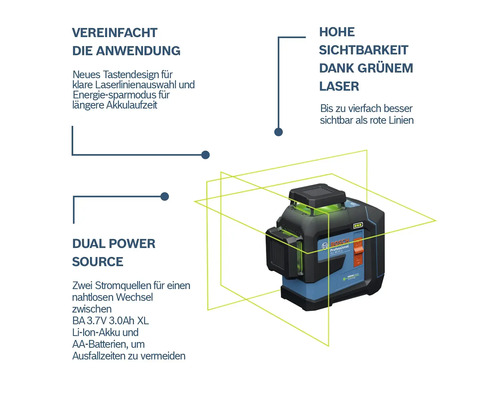Bosch Professional Linienlaser mit grünen Laserlinien für hohe Sichtbarkeit und Dual Power Source