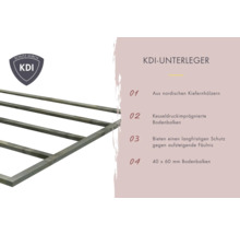 KDI Unterleger aus nordischem Kiefernholz mit Kesseldruckimprägnierung für langfristigen Schutz, 40 x 60 Millimeter