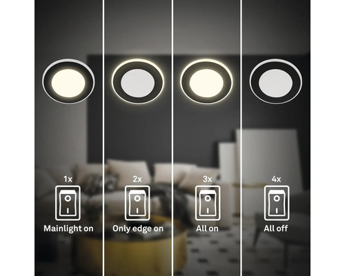 Deckenleuchte mit verschiedenen Lichteinstellungen: Hauptlicht, Randlicht und komplett aus