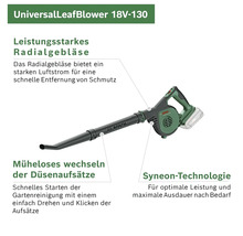 BOSCH Akku-Laubbläser 18V -130 Set