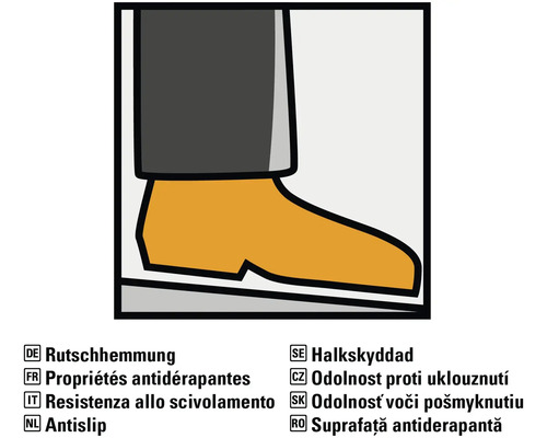 Symbol für Rutschhemmung