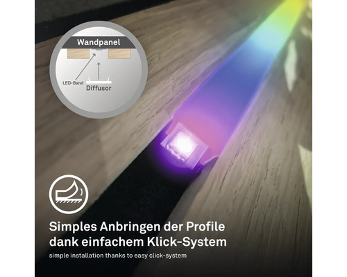LED Band in einem Profil mit Klick-System zur einfachen Installation