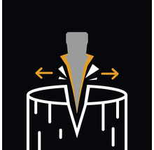 Symbole pour le fendage du bois avec effet de coin