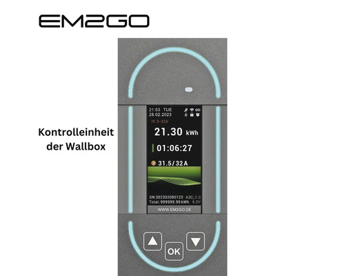 Bedienelement der EM2GO Wallbox zur Steuerung des Ladevorgangs