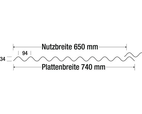 Dimensions d''une plaque ondulée : Largeur utile 650 millimètres, largeur de plaque 740 millimètres